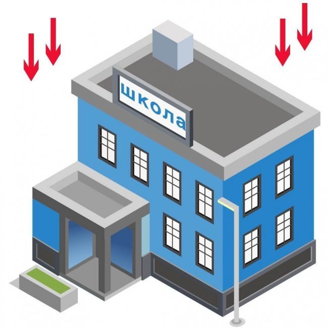 Приточная вентиляция в интернате