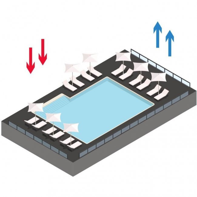 Воздухообмен в бассейне Воздухообмен в бассейне
