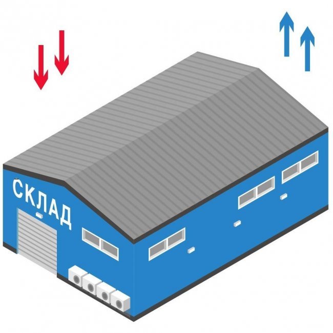 Приток и вытяжка для складского помещения