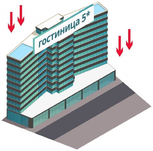 Приток воздуха в гостинице Приток воздуха в гостинице