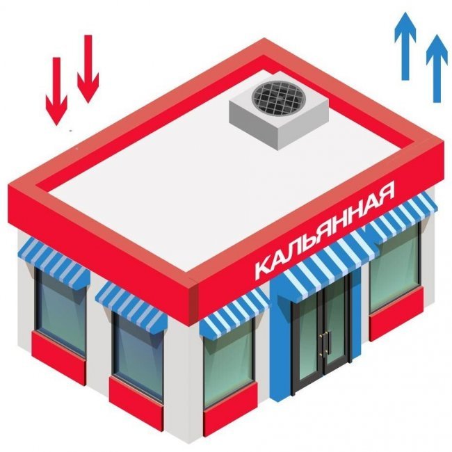 Приток и вытяжка для курительных залов Приток и вытяжка для курительных залов