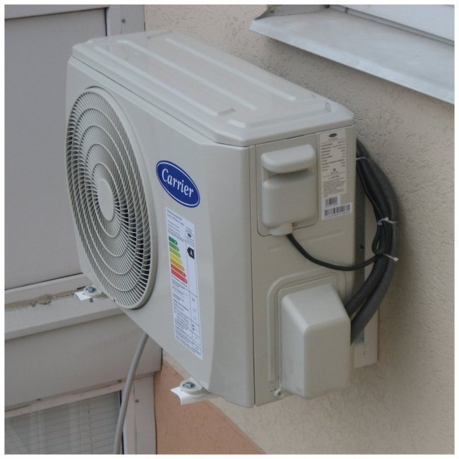 Наружный блок сплит системы Наружный блок сплит системы