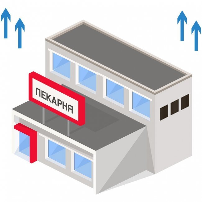 Вытяжная вентиляция пекарни Вытяжная вентиляция пекарни