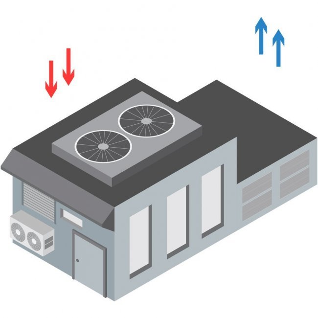 Приточно-вытяжная вентиляция горячего цеха Приточно-вытяжная вентиляция горячего цеха